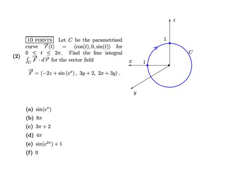 Solved Let C be the parameterized curve r(t) = (cos(t), 0, | Chegg.com