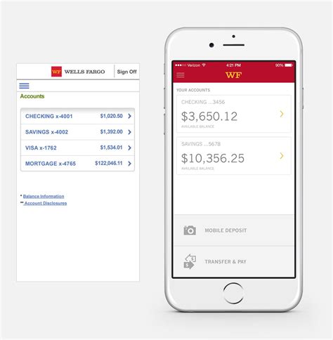 The wells fargo mobile app offers fast and secure access to your account on apple and android smart phones and tablets. Dear Wells Fargo, Your Mobile App Sucks - Connor Hasson ...