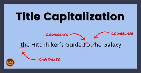 How To Capitalize Titles Rules And Guidelines Kindlepreneur