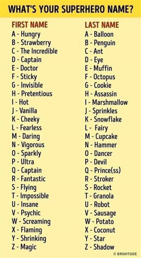 Whats Your Superhero Name Funny Name Generator Funny Names Name