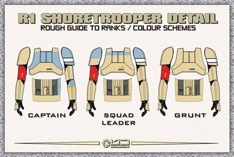 Shoretrooper Color Scheme Star Wars Empire Star Wars Trooper Star