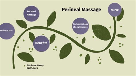 Perineal Massage By Stephanie Mosley
