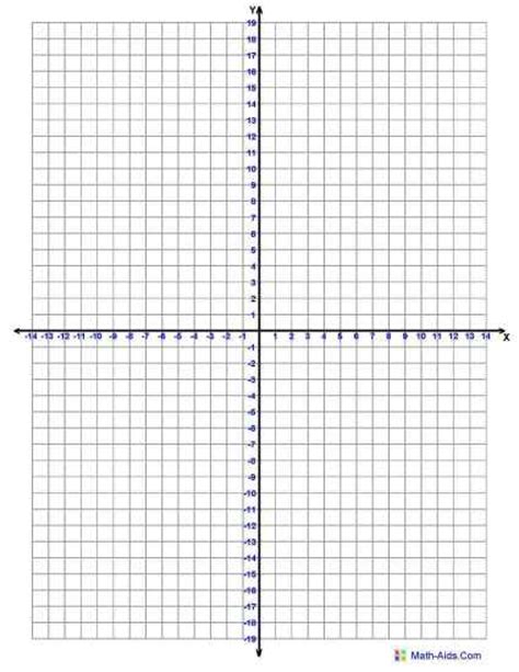 Search Results For Blank Four Quadrant Graph Paper Full