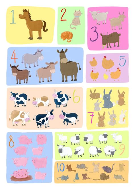 Farm Animals Counting Poster 1 10 For Children By Beckydown