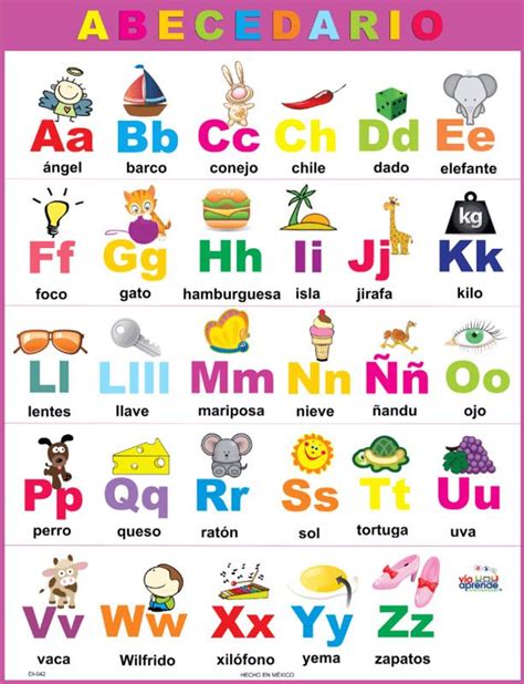 Spanish Alphabet Charts Multiple Versions El Alfabeto 08c