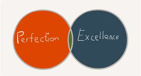 The Pursuit of Excellence is Not the Pursuit of Perfection - Frontiers ...