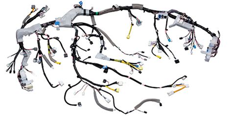 Cooperates to make a better society through. Wiring harness industry in India | Consult MCG