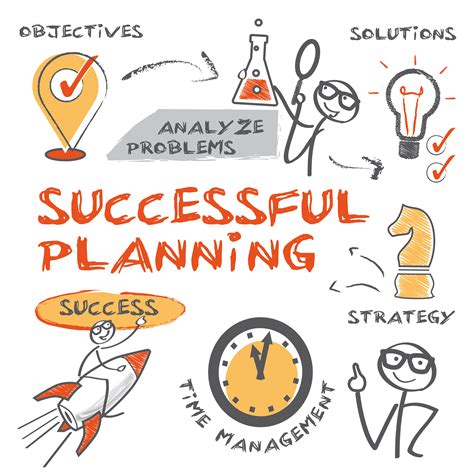 Marketing Strategies Event Planning