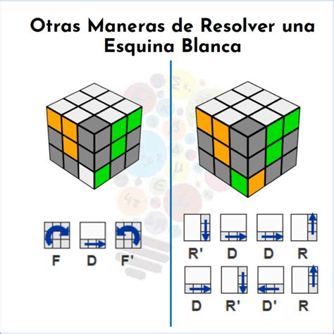¿cómo Resolver Un Cubo Rubik Mates Fáciles Rubiks Cube Patterns