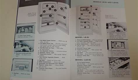 General Electric Refrigerator Owners Manual Catalog 1950’s Illustrated