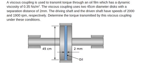 Solved A Viscous Coupling Is Used To Transmit Torque Through Chegg