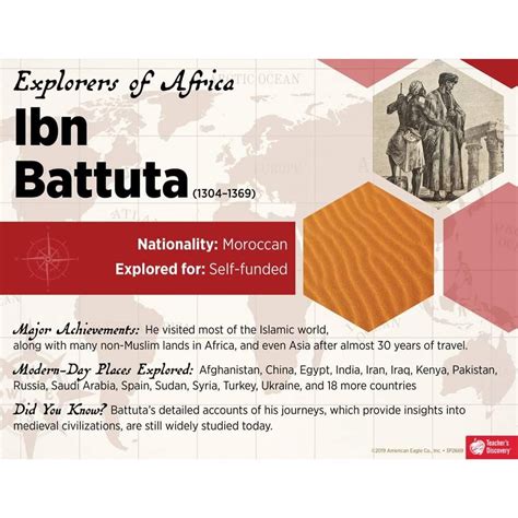 Ibn Battuta Islamic World Education Social Science