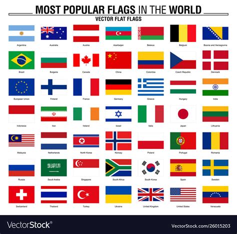 Collection Flags Most Popular World Flags Vector Image