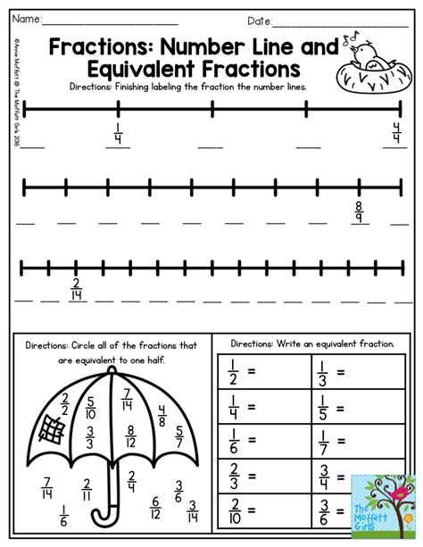 Free Fraction Number Line Worksheets 3rd Grade Rick Sanchezs