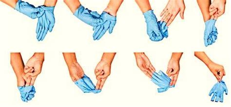 What Is The Correct Way To Put On And Take Off Gloves Images Gloves