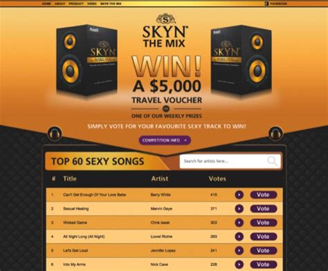 Skyn Condoms Launches Sexy Promotion With Spotify Via Digital