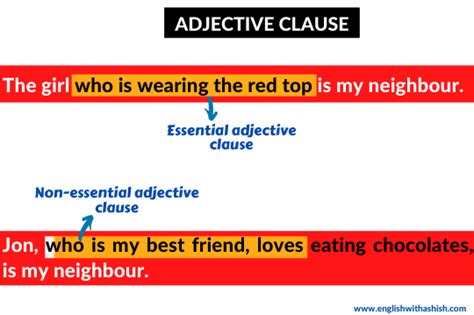 Adjective Clause Definition Clauses Definition Meaning And How To Use Them