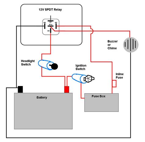 Wiring Diagram Of Headlight Home Wiring Diagram