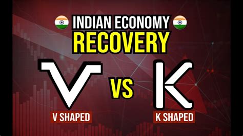 Indian Economy Recovery V Shaped Or K Shaped Indian Economy Youtube