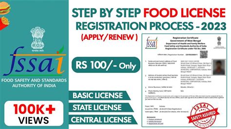 Fssai License Registration Food License Kaise Banaye Fssai