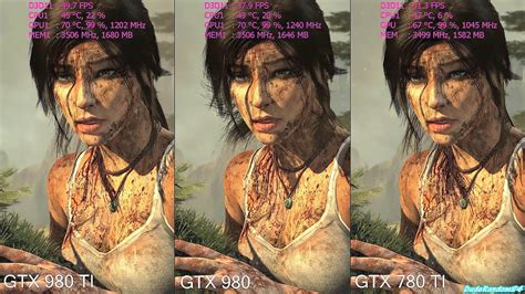 Tomb Raider Gtx 980 Ti Vs Gtx 980 Vs Gtx 780 Ti Frame Rate Comparison