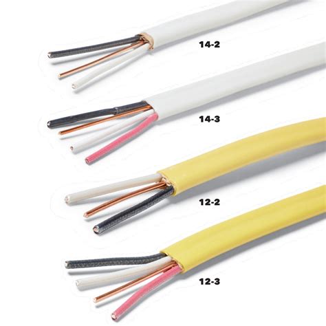 Electrical wiring, inspections, and upgrades. Home Wiring Demystified: Electrical Cable Basics You Need to Know (With images) | Electrical ...