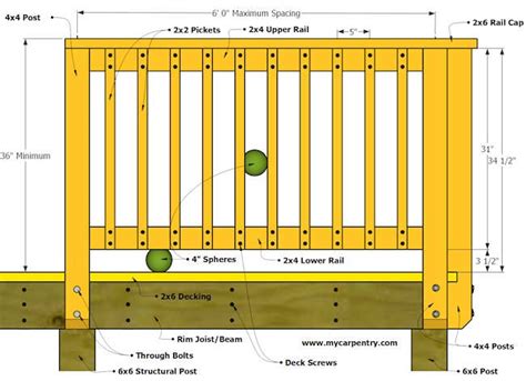 Once you've calculated the correct baluster spacing, be sure to mark the spots on the top and bottom rails so you can identify where the balusters will be installed. Deck Railing | Building a deck, Wood deck railing, Deck ...