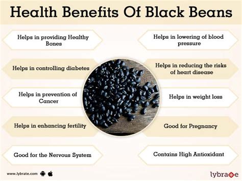 The more you eat them the more you…. Benefits of Black Beans And Its Side Effects | Lybrate