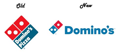 The Data Confirms It Dominos Has A Winning Mobile