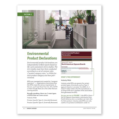 The Leed Product Guide Free Download Green Badger
