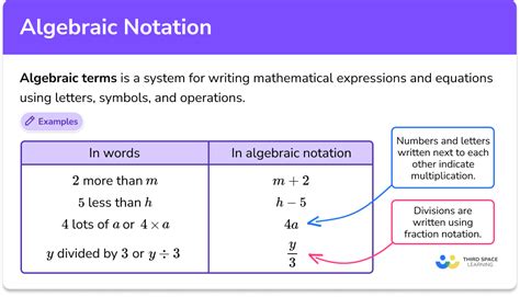 Algebraic Notation Gcse Maths Steps Examples And Worksheet