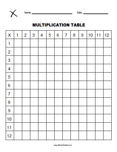 Search Results For “printable Blank Multiplication Chart 1 10