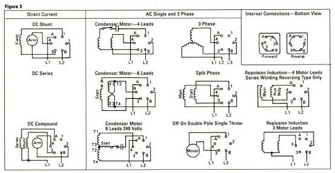 Furnas A14d Drum Switch Wiring Diagram