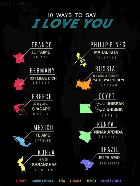 10 Ways To Say I Love You In Different Languages Words In Different