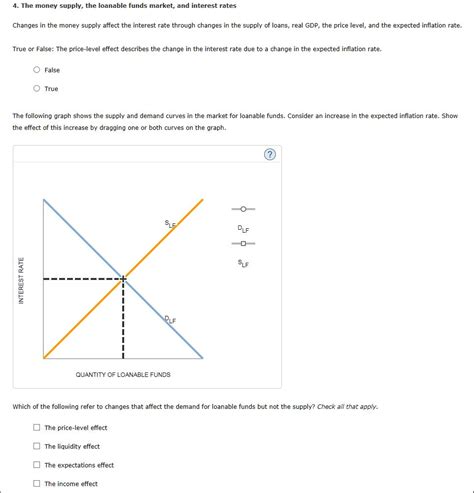 Our most recent study sets focusing on money supply and interest rates will help you get ahead by allowing you to study whenever and wherever you want. Solved: The Money Supply, The Loanable Funds Market, And I ...