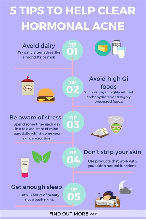 5 Tips To Clear Hormonal Acne Di 2020 Jerawat Tips