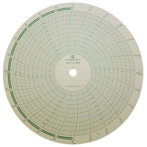 Abb Chart Recorder Paper Cole Parmer Germany