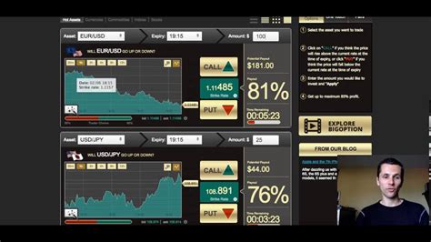 Quickoption Broker Review Best Quick Trade Method For Binary Options