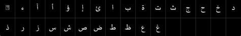 All Naskh Urdu Fonts Download Page 4 Of 5 Mtc Tutorials