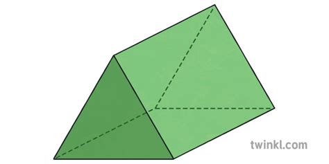 Triangular Prism 3d Shape Geometry Maths General Dimensional Science Planit