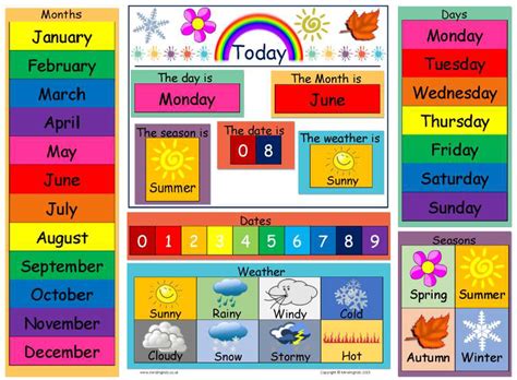 These printables will help your children learn the days of the week! Today Is (Dates, Weather & Seasons) Chart - MindingKids