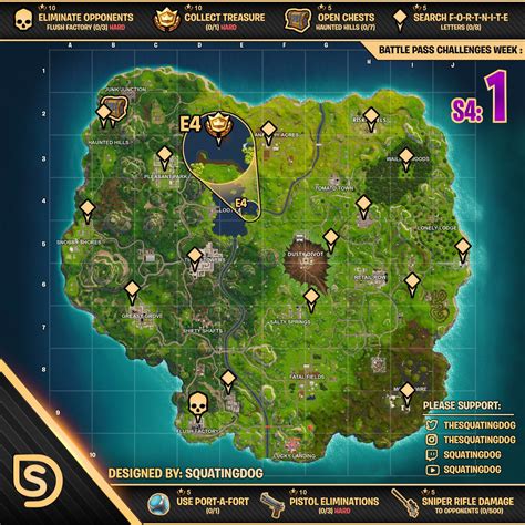 Season 4 Week 1 Cheat Sheet ⋆ Wheel Of Fortnite