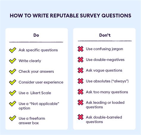 11 Tips To Avoid Writing Bad Survey Questions Chattermill