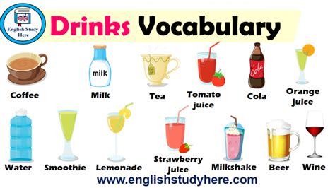 Drinks Vocabulary English Study Here