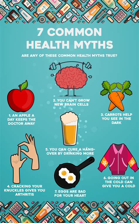 Health Myths Debunked Infographic Infographic List Vrogue