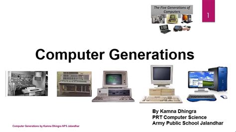 Computer Generations Class 5 Youtube