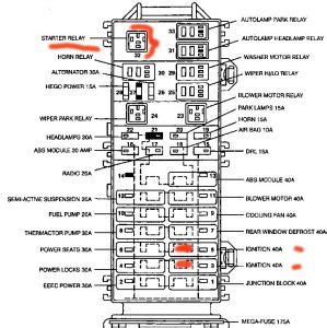 Car fuse box diagram, fuse panel map and layout. 1999 Mercury Sable Engine Diagram