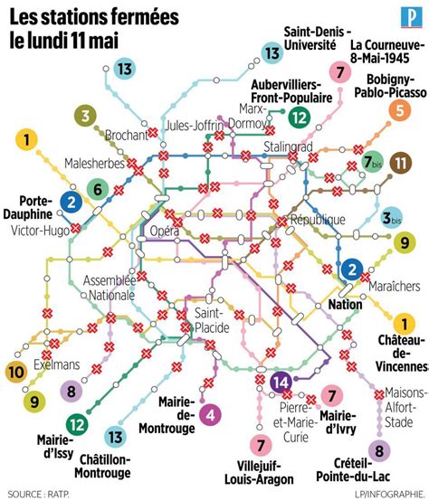 Transit Maps Submission Paris Métro Map For May 11 2020 From “le