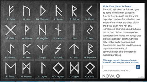 Write Your Name In Runes Rune Alphabet Runes Viking Runes