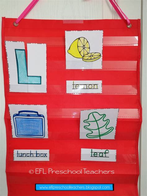 Esl Alphabet Flashcards Worksheets Elementary Special Education